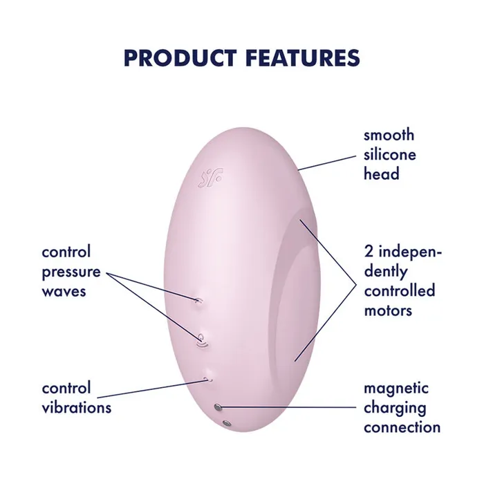Satisfyer Vibrators Satisfyer Vulva Lover 3 Satisfyer Vibrators Satisfyer Vulva Lover 3