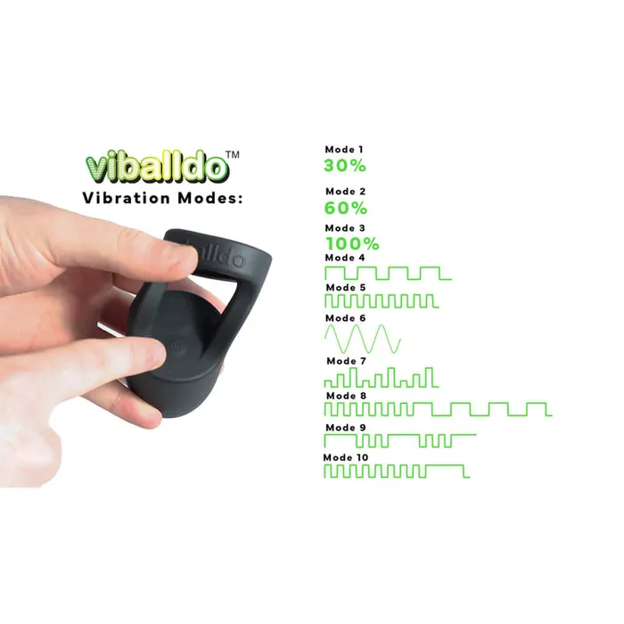 Viballdo Balldo Vibrators